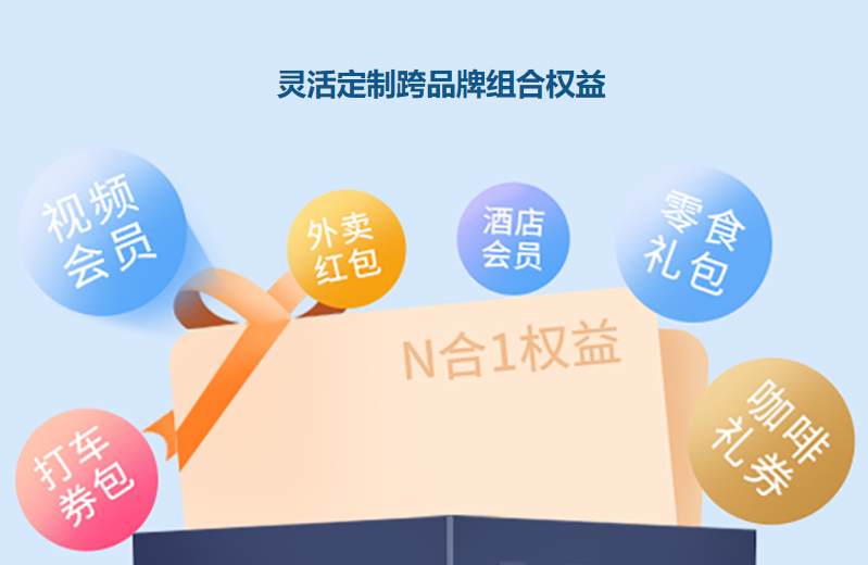卡盟影视会员批发平台：数字权益凭证如何重塑卡券交易生态？